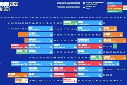 World Padel Circuit: 2022 calendar updated