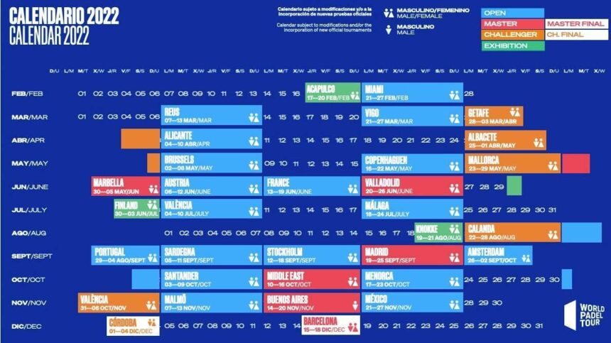 World Padel Circuit: 2022 calendar updated